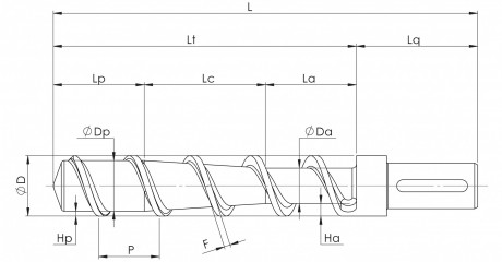 vis extrusion