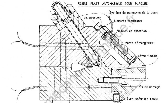 Filière plate extrusion